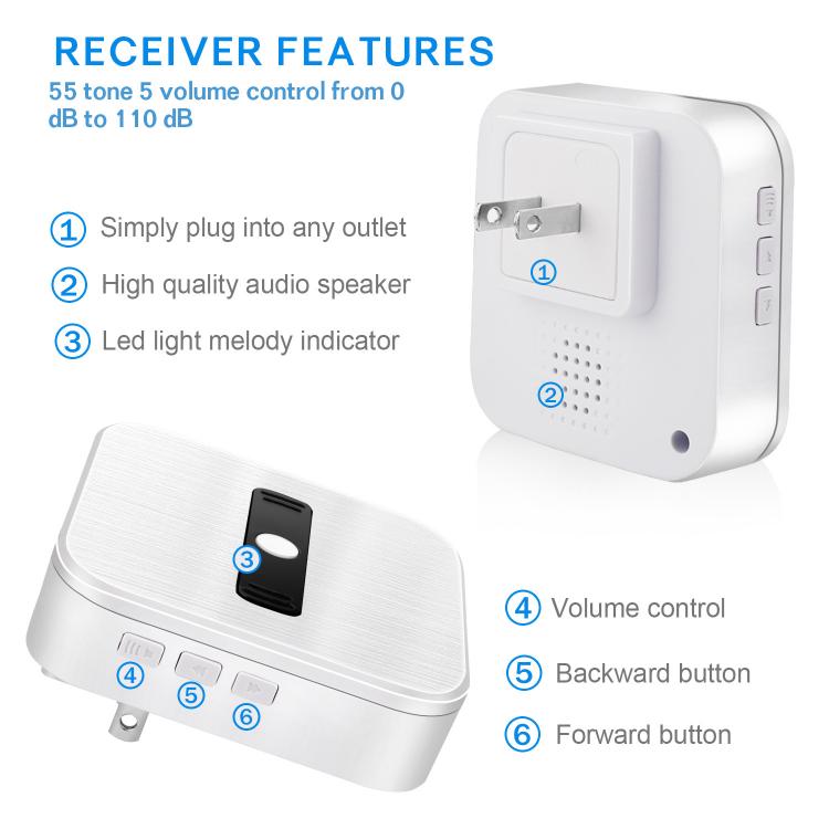 交流供電家用遠距離遙控無線門鈴N8黑色 交流供電門鈴 第3張