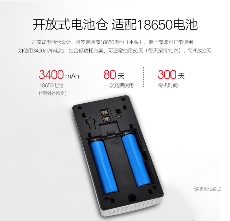 涂鴉低功耗wifi電池可視門鈴對講DB603 tuya可視門鈴 第13張