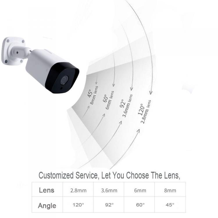 涂鴉tuya室外防水槍機攝像頭1080P高清監(jiān)控WIFI|LAN|ONVIF攝像機QJ05 室外防水攝像機 第3張