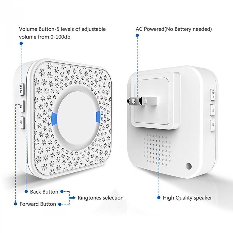 交流供電家用遠距離遙控無線門鈴N6黑 交流供電門鈴 第15張