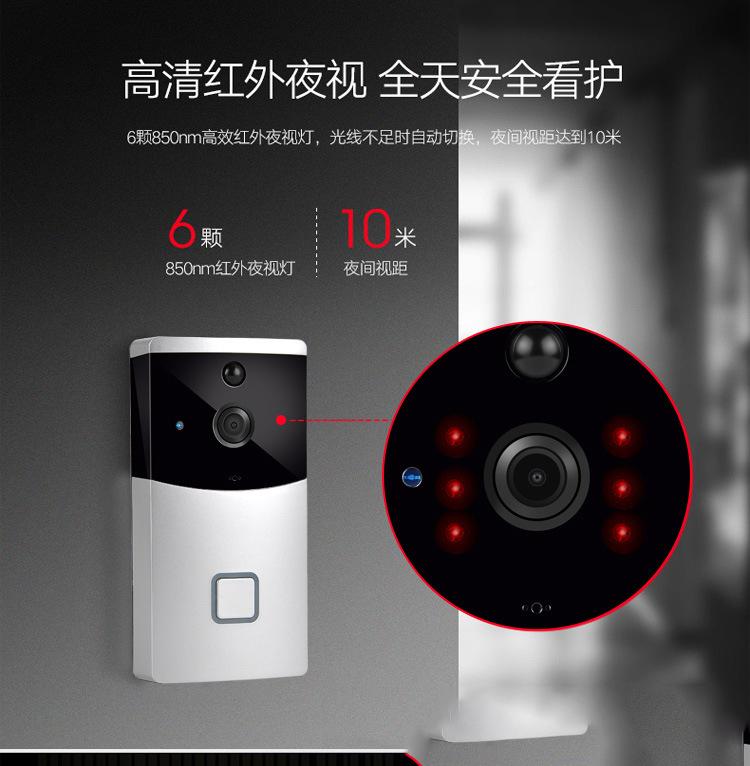 涂鴉低功耗wifi電池可視門鈴對講DB603 tuya可視門鈴 第11張
