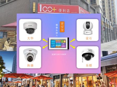 中小型商鋪超市手機視頻監控語音呼叫可視對講系統