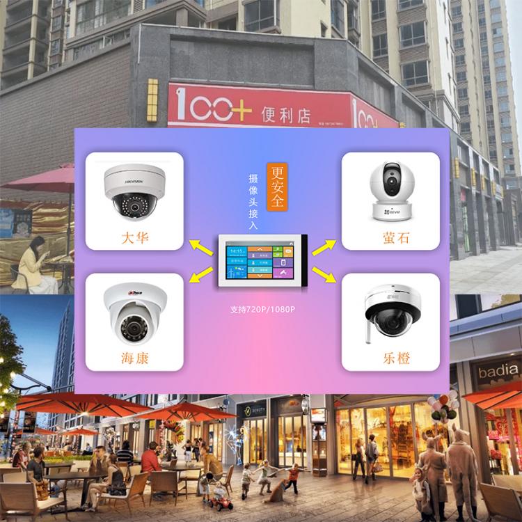 中小型商鋪超市手機視頻監控語音呼叫可視對講系統 監控攝像機場景應用方案 第1張