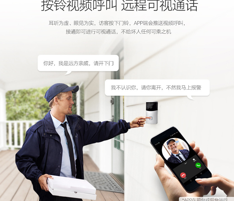 涂鴉低功耗wifi電池可視門鈴對講DB603 tuya可視門鈴 第4張