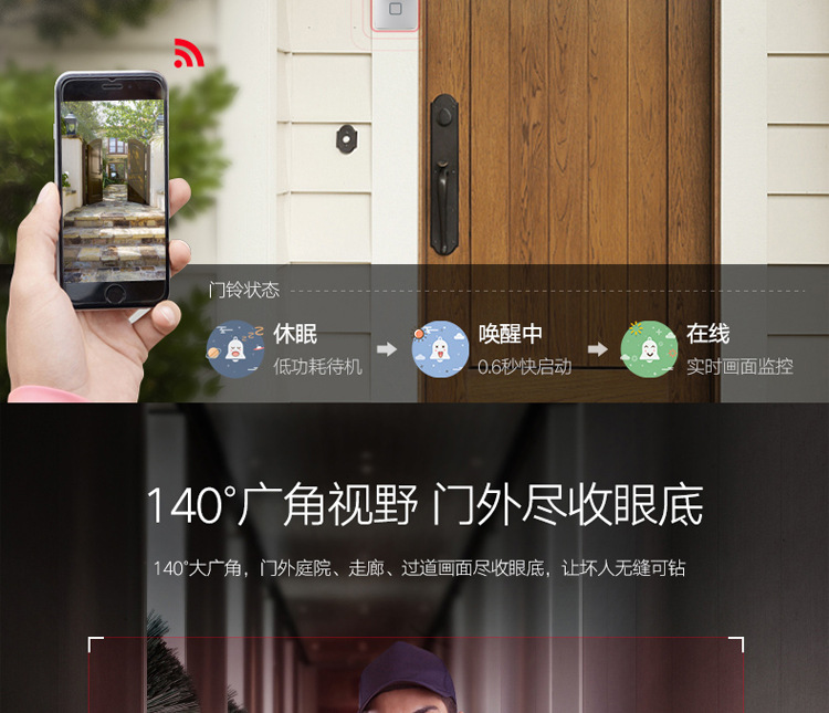 涂鴉低功耗wifi電池可視門鈴對講DB603 tuya可視門鈴 第6張