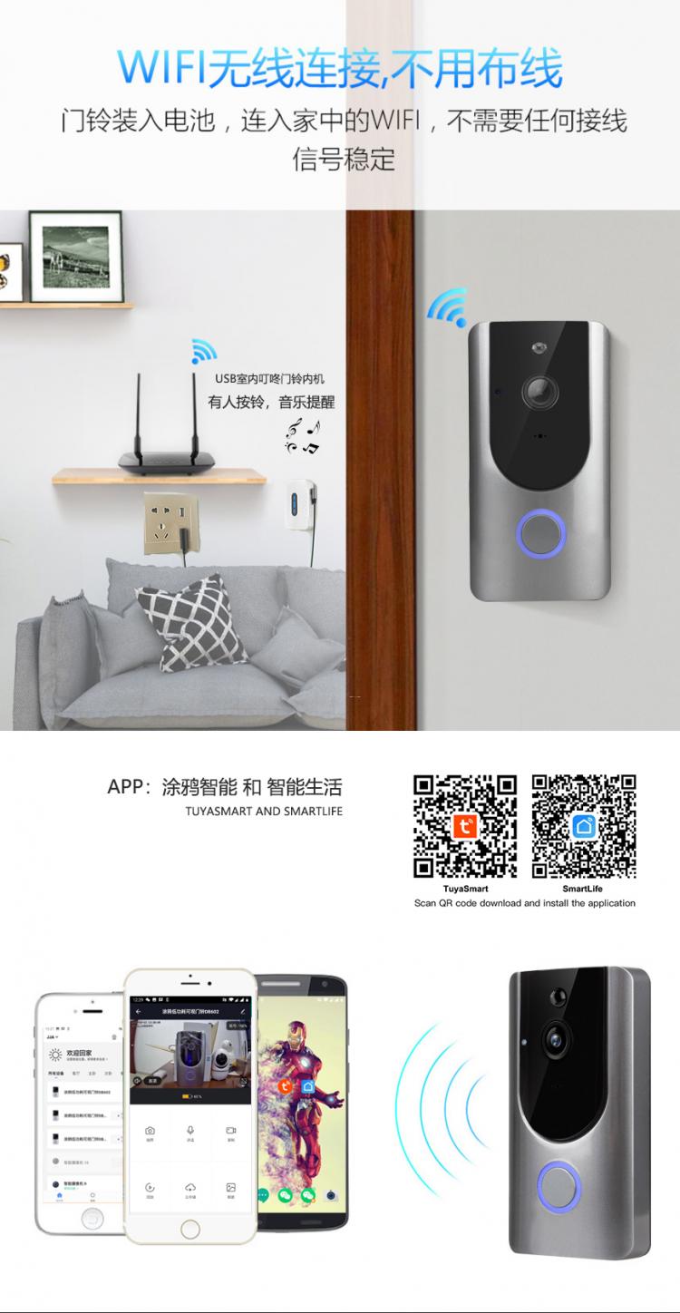 涂鴉智能低功耗電池可視門鈴DB601 tuya可視門鈴 第11張