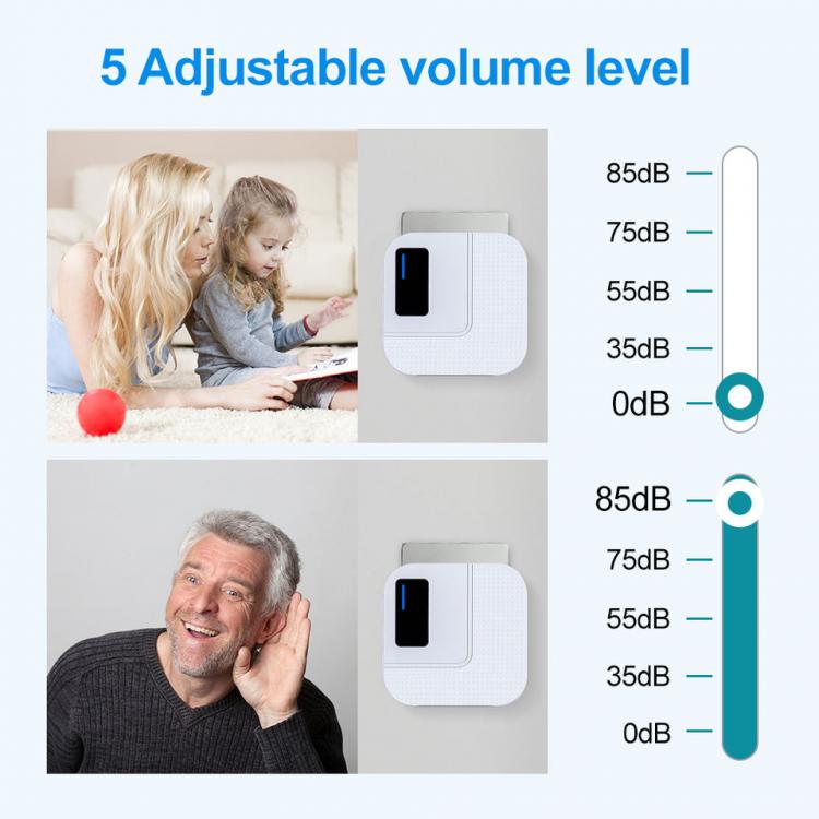 交流供電無線家用防水門鈴N60D1遠距離300米傳輸55首鈴聲美規歐規英規澳規日規插頭無線門鈴 交流供電門鈴 第5張