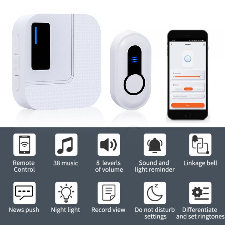 交流供電無線家用防水門鈴N60D1遠距離300米傳輸55首鈴聲美規歐規英規澳規日規插頭無線門鈴 交流供電門鈴 第17張-家家安科技 交流供電無線家用防水門鈴N60D1遠距離300米傳輸55首鈴聲美規歐規英規澳規日規插頭無線門鈴 交流供電門鈴 第17張