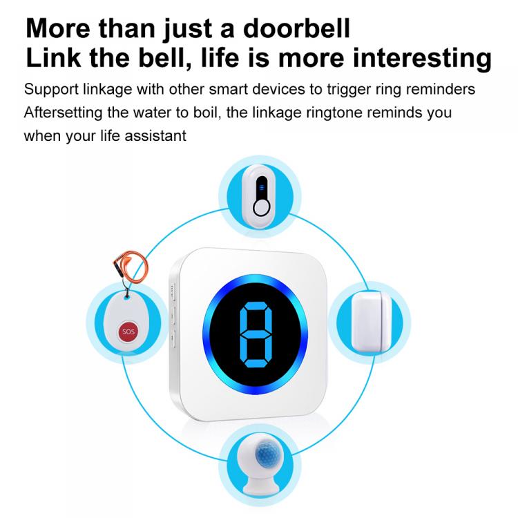 家家安多防區LED數顯智能無線叮咚防水門鈴新品上線 品牌動態 第7張