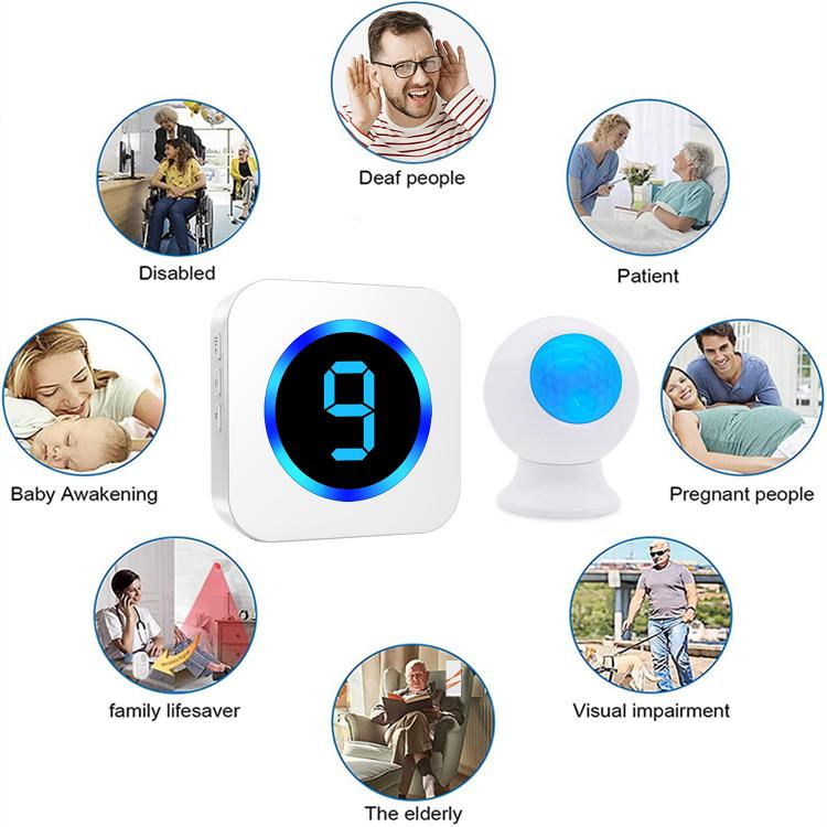 家家安多防區LED數顯智能無線叮咚防水門鈴新品上線 品牌動態 第4張