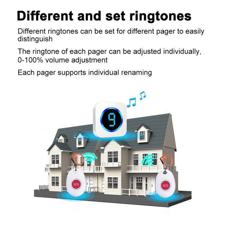 家家安多防區LED數顯智能無線叮咚防水門鈴新品上線 品牌動態 第6張