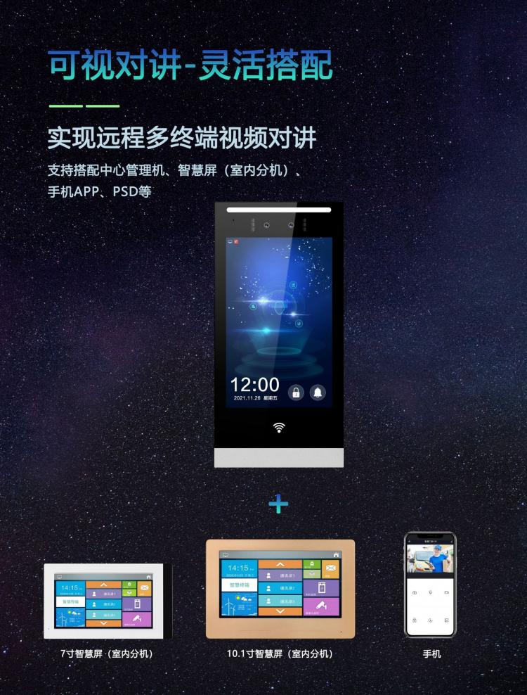 家家安智慧屏有線視頻呼叫對講門鈴無線可視對講門鈴無接觸隔空呼叫可視門鈴 品牌動態 第4張