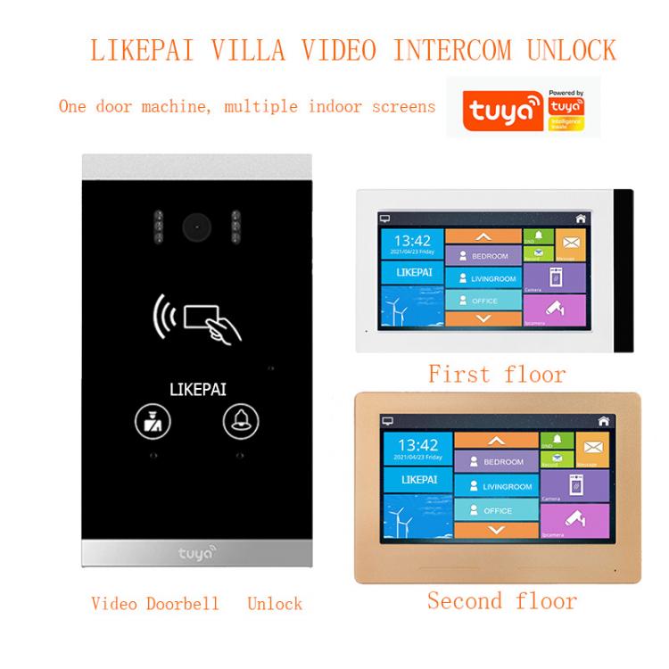 學校防霸凌校園求助報警學生一鍵呼叫可視對講學校SOS求助視頻對講涂鴉tuya雙向對講機 品牌動態 第7張