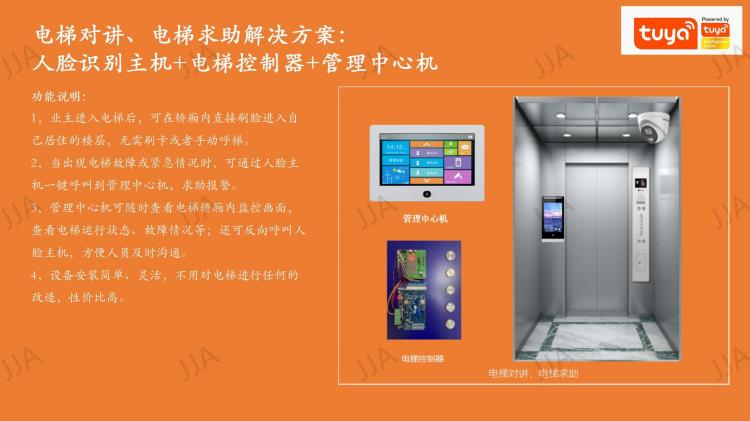 TUYA涂鴉智能人臉識別可視對講電梯控制自動樓層識別系統電梯刷卡梯控控制器 品牌動態 第2張