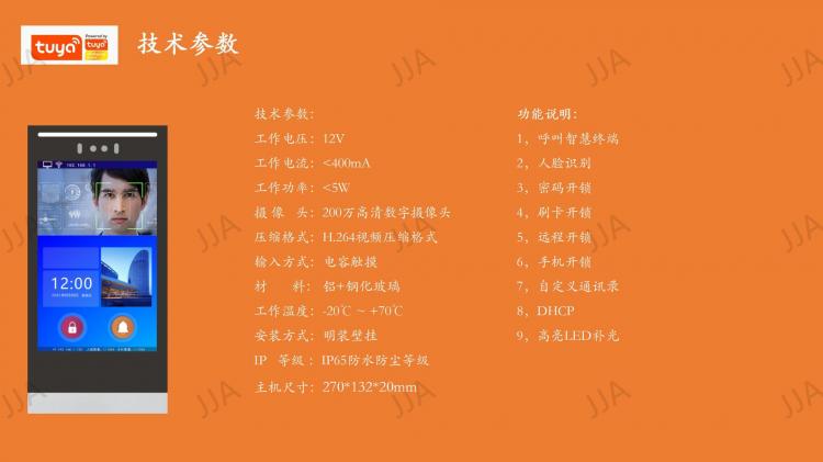 TUYA涂鴉智能人臉識別可視對講電梯控制自動樓層識別系統電梯刷卡梯控控制器 品牌動態 第4張