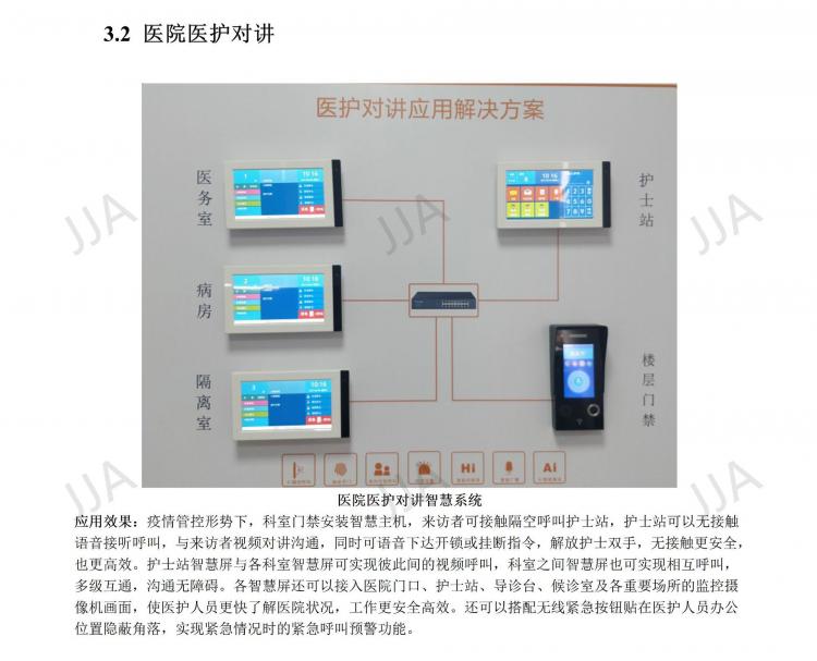 深圳醫護對講廠家醫院雙向可視呼叫醫護雙向視頻對講免接觸呼叫可視智慧屏套裝 品牌動態 第4張-家家安科技 深圳醫護對講廠家醫院雙向可視呼叫醫護雙向視頻對講免接觸呼叫可視智慧屏套裝 品牌動態 第4張