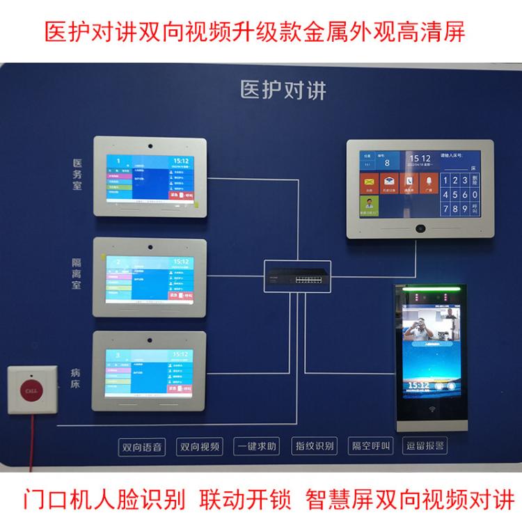 涂鴉TUYA云對講-公寓出租屋小高層如何快速改造手機APP遠程開門可視對講呼叫 品牌動態 第5張