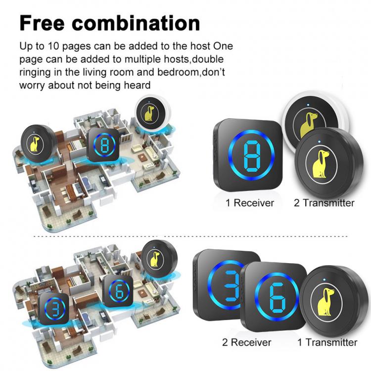 寵物觸摸無線門鈴老人呼叫器按鈕一鍵求助家用無線門鈴數顯多防區 品牌動態 第3張