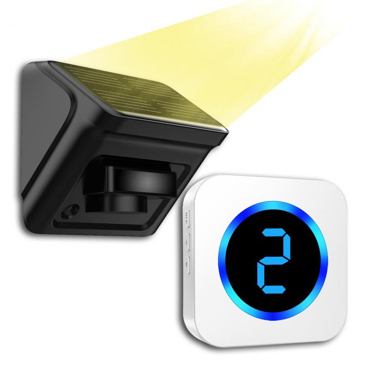 車道報警器與LED數(shù)顯多防區(qū)無線門鈴多種組合在別墅及家庭安保上的應(yīng)用解讀 品牌動態(tài) 第1張