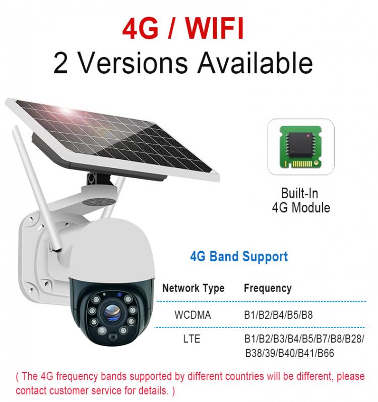 4G太陽能攝像頭歐版美版東南亞4G無線監(jiān)控戶外球機(jī)30倍光學(xué)變焦可定制定時(shí)拍照TUYA涂鴉攝像機(jī) 品牌動(dòng)態(tài) 第1張-家家安科技 4G太陽能攝像頭歐版美版東南亞4G無線監(jiān)控戶外球機(jī)30倍光學(xué)變焦可定制定時(shí)拍照TUYA涂鴉攝像機(jī) 品牌動(dòng)態(tài) 第1張