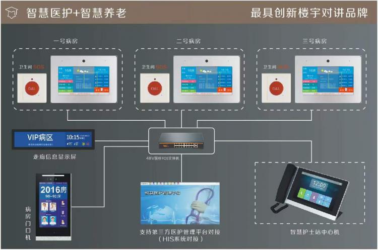 TUYA涂鴉人臉識別可視對講系統(tǒng)升級應(yīng)用于低成本舊改手機APP視頻對講遠程開鎖 品牌動態(tài) 第3張