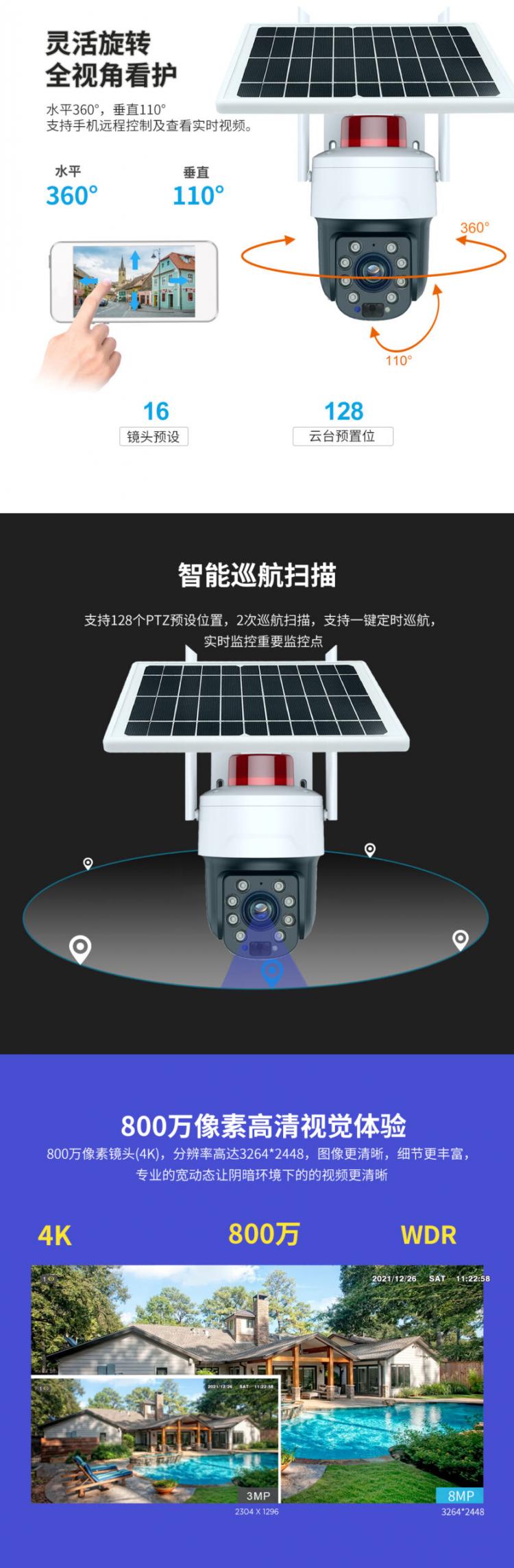 tuya太陽能監控WIFI歐洲美國東南亞4G無線通信出口跨境攝像頭廠家直銷可定制涂鴉戶外防水球形攝像機 品牌動態 第2張