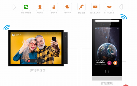 微信云對(duì)講門禁全新版本上線，雙向語音視頻通話，對(duì)講直接視頻語音到微信，手機(jī)遠(yuǎn)程對(duì)講開門